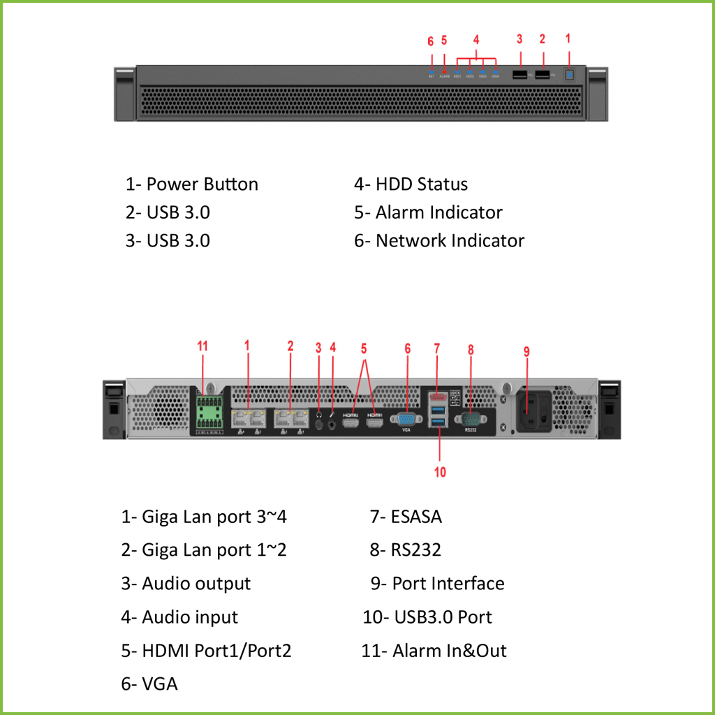 Manager 512 dispositivos Dahua 350Mbps 3HDD 2.5&quot;