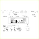 DVR 5EN1 H265 4ch 4K@12ips +4IP 8MP 1HDMI 1HDD Bateria