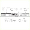 DVR 5EN1 H265 8ch 4K@6ips +64IP 12MP 2HDMI 2HDD E/S AI