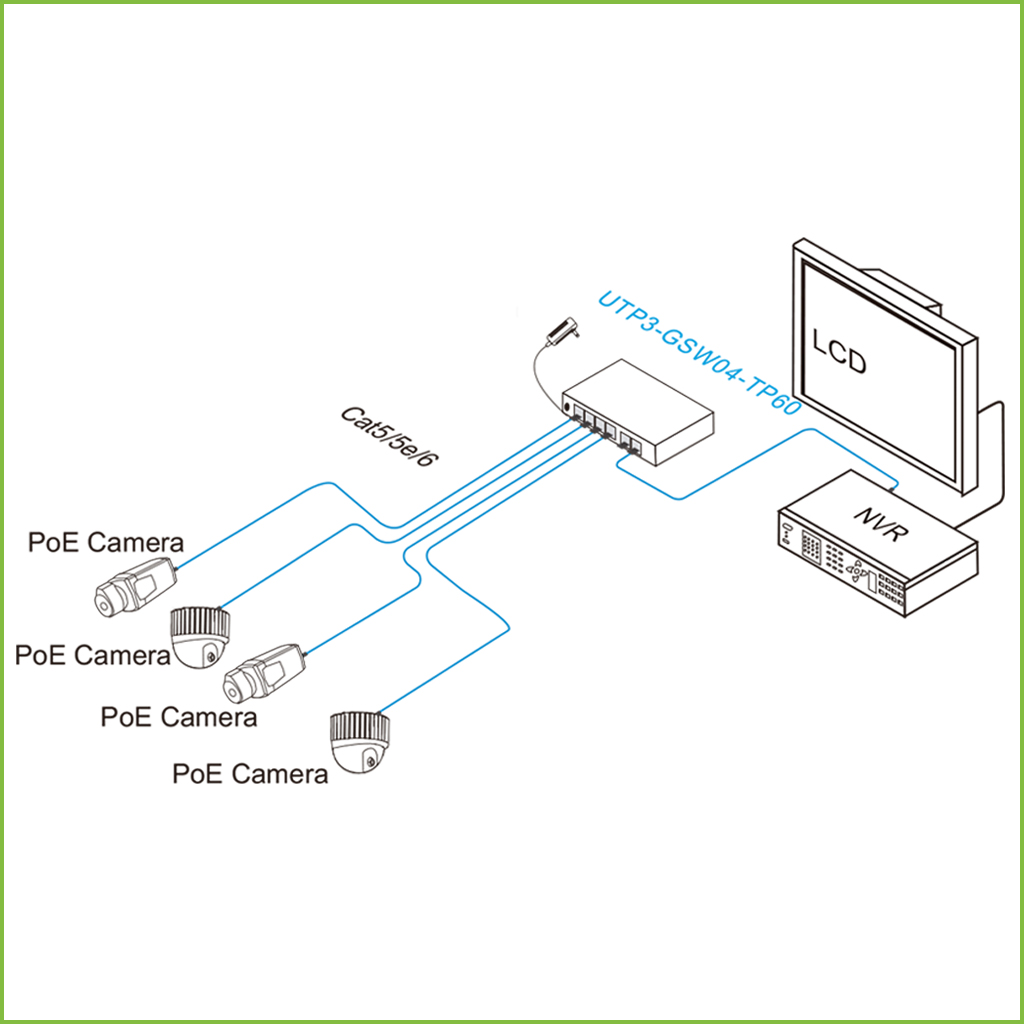 Switch PoE+ 4 puertos Gigabit + 2 Uplink Gigabit 60W 802.3af/at 6KV