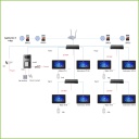 Estación Exterior de Videoportero IP 4-botones con Cámara 2MP PoE Mifare IK08 IP65 140º