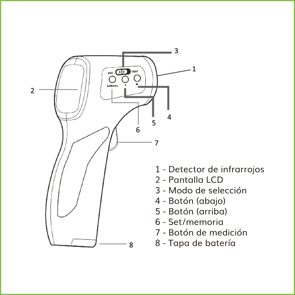 Termómetro de Infrarrojos para La Frente, Sin Contacto
