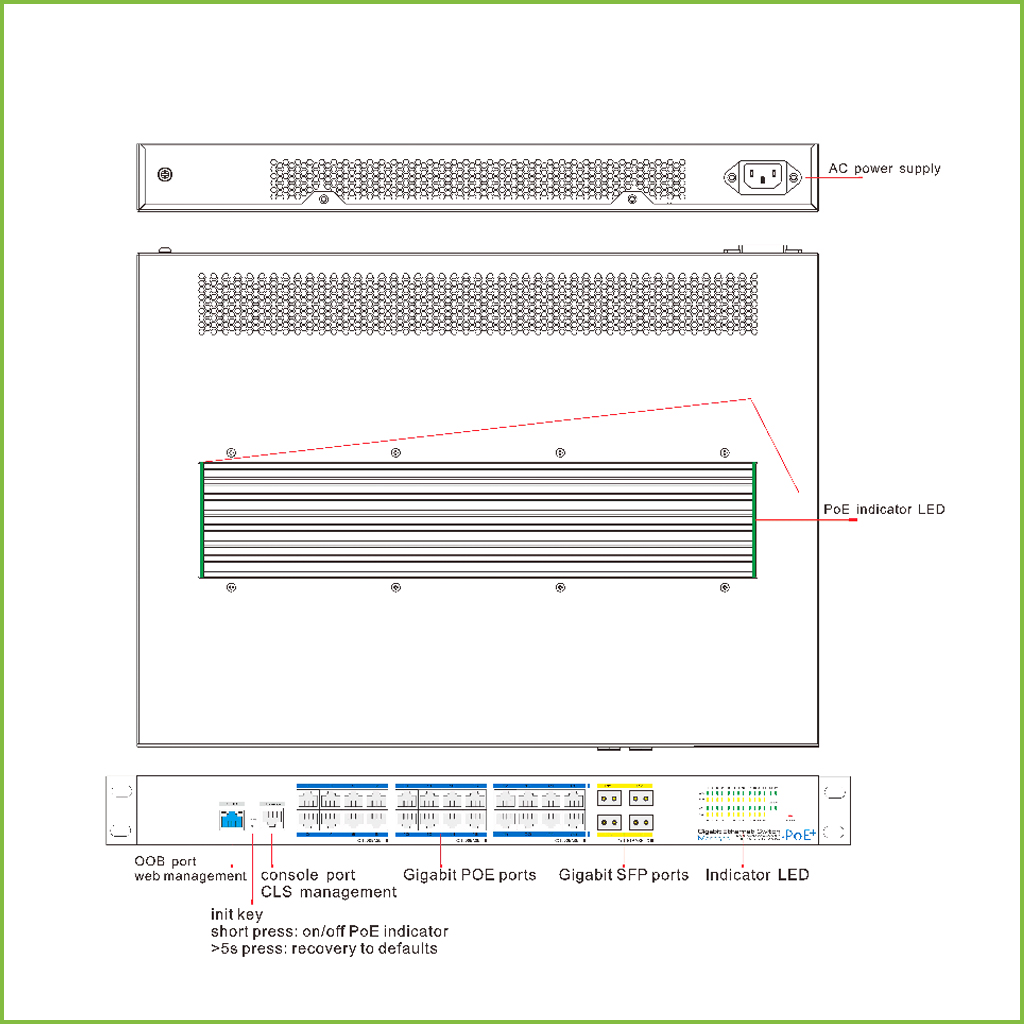 Switch Fast-Ring PoE+ 24 puertos Gigabit + 4 Uplink SFP Gigabit 350W 802.3af/at Manejable Layer 3 - Fan-Less