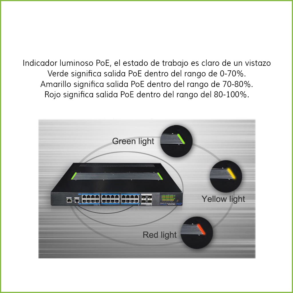Switch Fast-Ring PoE+ 24 puertos Gigabit + 4 Uplink SFP Gigabit 350W 802.3af/at Manejable Layer 3 - Fan-Less