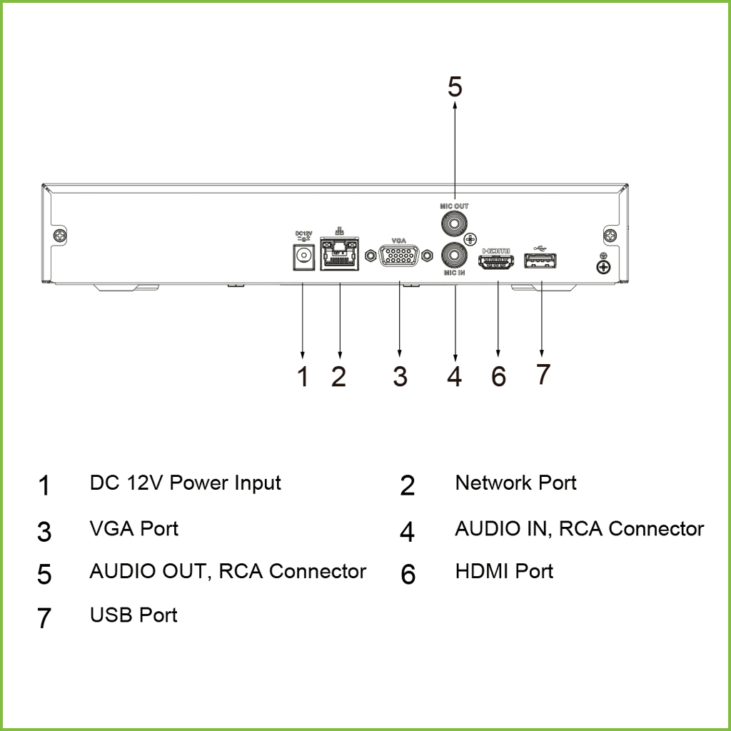 NVR 8ch 80Mbps H265 HDMI 1HDD AI