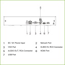 NVR 8ch 80Mbps H265 HDMI 1HDD AI