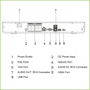 NVR 8ch 200Mbps H265 HDMI 8PoE 2HDD AI