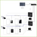 Controladora 8 Puertas / 1 Dirección en Caja Metálica IP Wiegand RS-485
