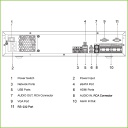 NVR 64ch 320Mbps 4K H265 2xHDMI 8HDD E/S AI