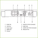 DVR 5EN1 H265 4ch 5M-N/1080P@8ips +2IP 6MP 1HDMI 1HDD