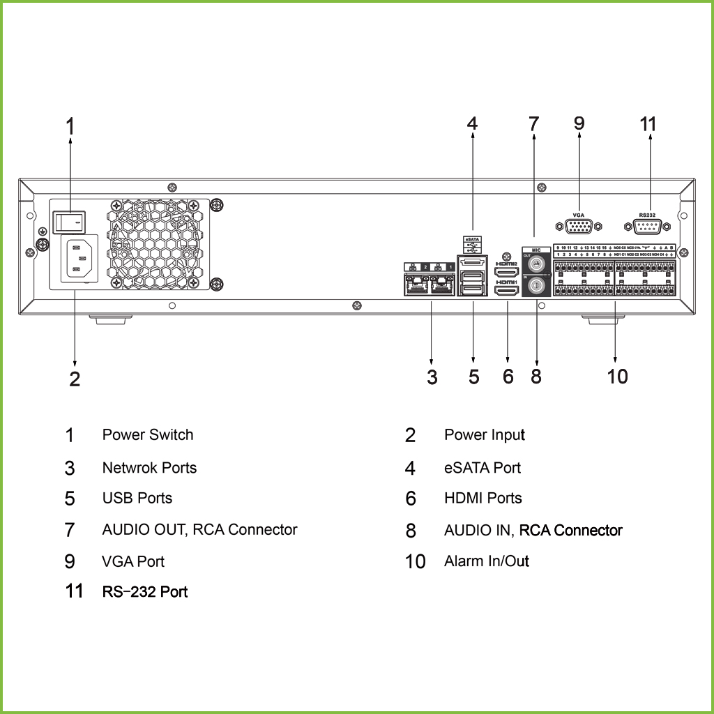 NVR 32ch 320Mbps 4K H265 2xHDMI 8HDD E/S AI