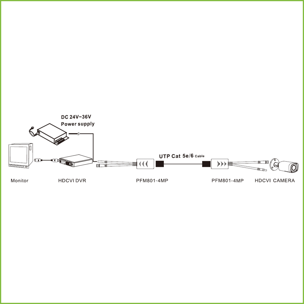 Kit Conversor UTP 4MP Vídeo+Alimentación para HDCVI/TVI/AHD RJ45 DC24-36V (2 uds)
