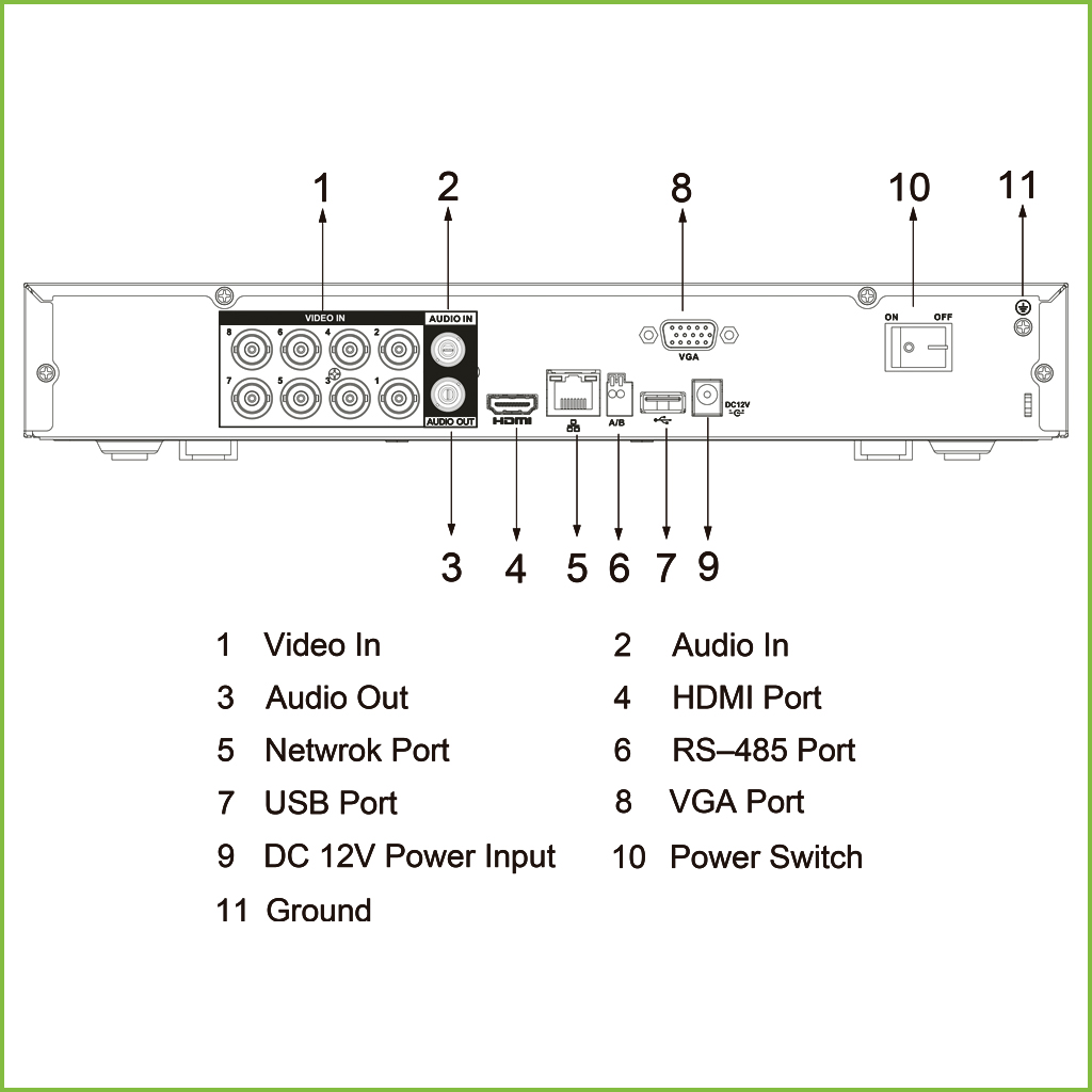 DVR 5EN1 H265 8ch 5M-N@8ips +4IP 6MP 1HDMI 1HDD AI