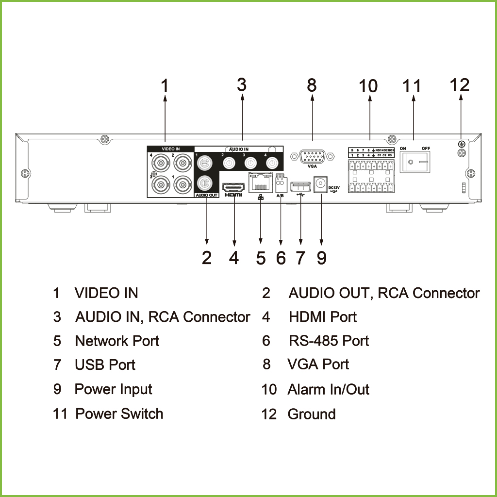 DVR 5EN1 H265 4ch 4K@6ips +4IP 8MP 1HDMI 1HDD E/S AI