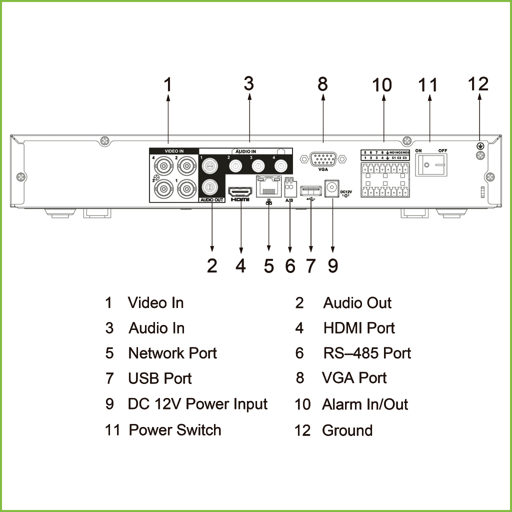 DVR 5EN1 H265 4ch 5M-N@8ips +2IP 6MP 1HDMI 1HDD E/S AI