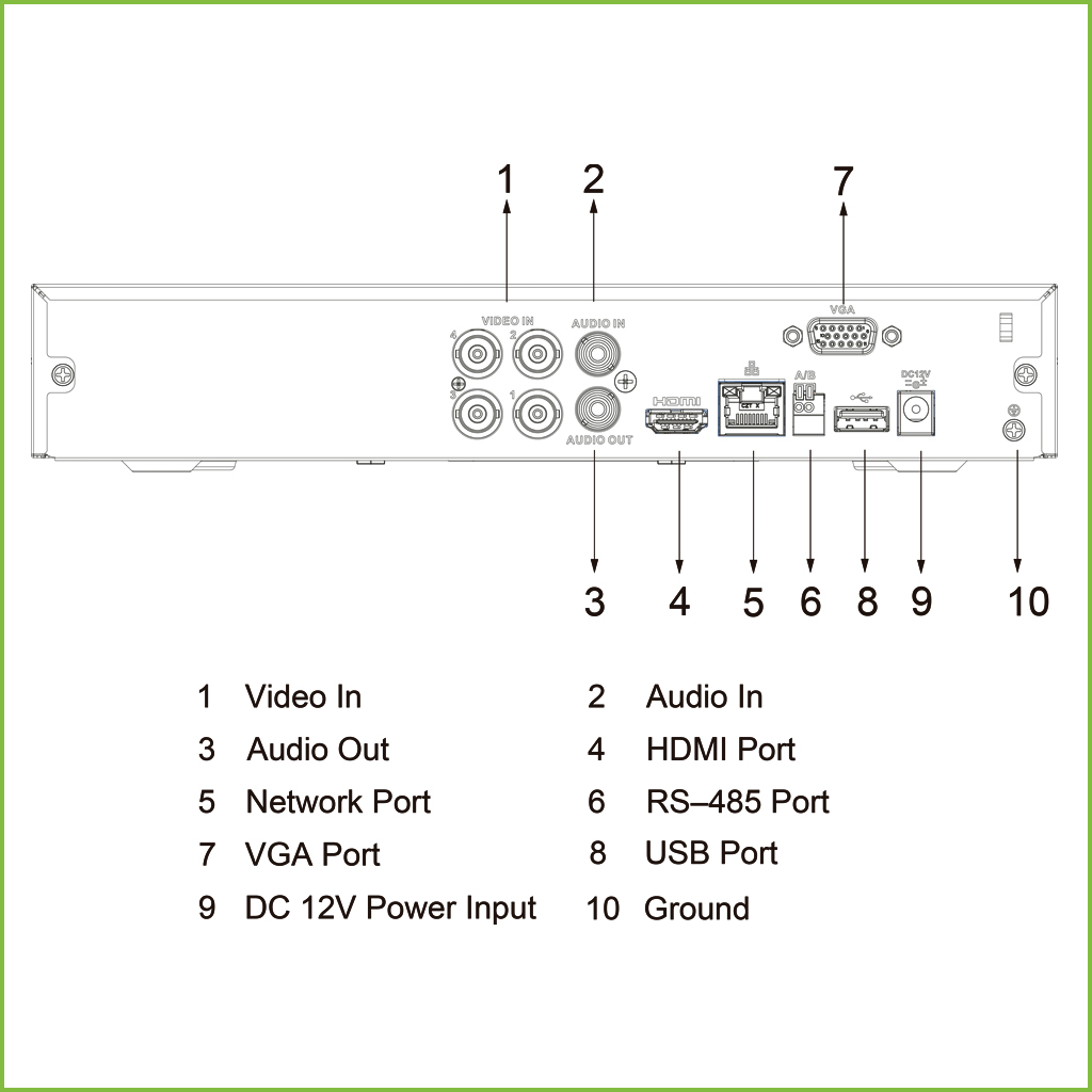 DVR 5EN1 H265 4ch 4K@6ips +4IP 8MP 1HDMI 1HDD AI