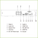 DVR 5EN1 H265 4ch 5M-N@8ips +2IP 6MP 1HDMI 1HDD AI