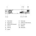 NVR 32ch 256Mbps 4K H265 HDMI 4HDD E/S AI