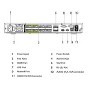 NVR 16ch 320Mbps H265 HDMI 16PoE (8ePoE/EoC) 2HDD E/S AI