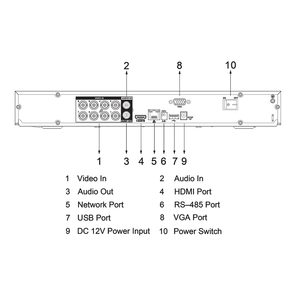 DVR 5EN1 H265 8ch 4K@6ips +4IP 8MP 1HDMI 2HDD AUDIO AI