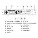 DVR 5EN1 H265 8ch 4K@6ips +8IP 8MP 1HDMI 1HDD E/S AI