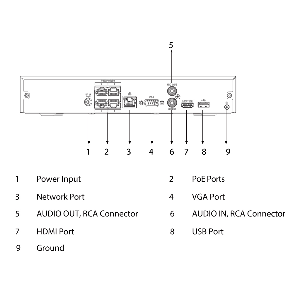 NVR 4ch 80Mbps H265 HDMI 4PoE 1HDD AI