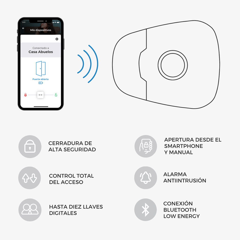 Cerradura invisible de alta seguridad con pomo antipánico y posibilidad de apertura con llave