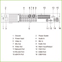 DVR 5EN1 16ch 4K@6ips +16IP 12MP 2HDMI 4HDD AUDIO E/S AI