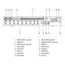 DVR 5EN1 H265 16ch 4K@12ips +16IP 12MP 2HDMI 4HDD E/S AI