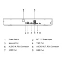 NVR 16ch 144Mbps H265 HDMI 2HDD E/S AI