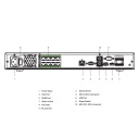 NVR 8ch 384Mbps H265 HDMI 8PoE 2HDD E/S AI