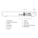 NVR 16ch 384Mbps H265 HDMI 2HDD E/S AI