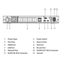 NVR 32ch 256Mbps H265 HDMI 16PoE 2HDD E/S AI