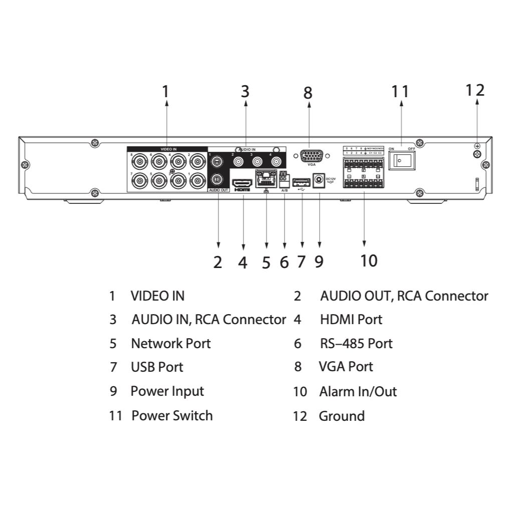 DVR 5EN1 H265 8ch 4K@12ips +16IP 8MP 1HDMI 2HDD E/S AI