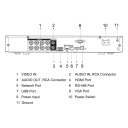 DVR 5EN1 H265 8ch 5M-N@10ips +4IP 6MP 1HDMI 1HDD AI