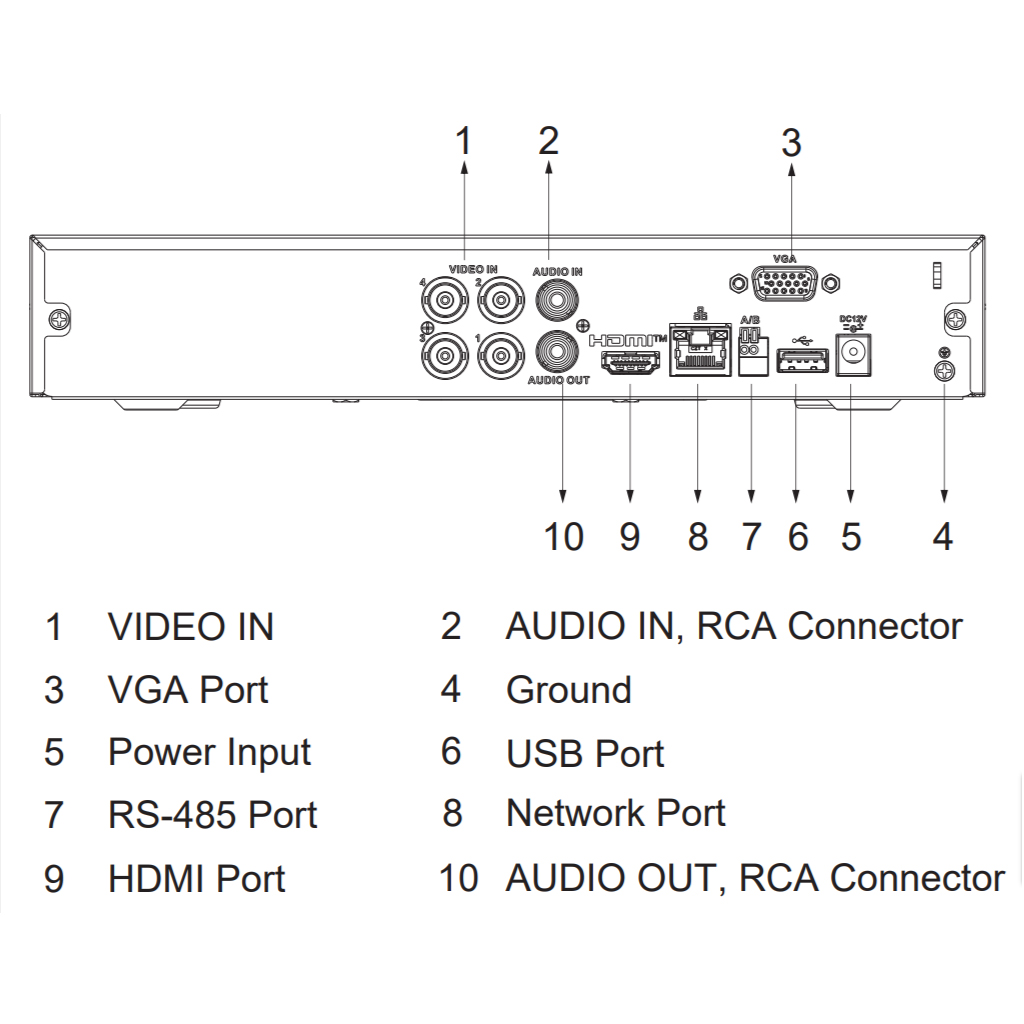 DVR 5EN1 H265 4ch 5MP@6ips +2IP 6MP 1HDMI 1HDD AI