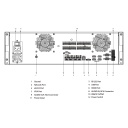 NVR 64ch 1024Mbps 4K H265 4xHDMI 16HDD RAID 0/1/5/6/10 E/S AI