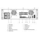 NVR 64ch 1024Mbps 4K H265 4xHDMI 16HDD RAID 0/1/5/6/10 E/S AI Redundant