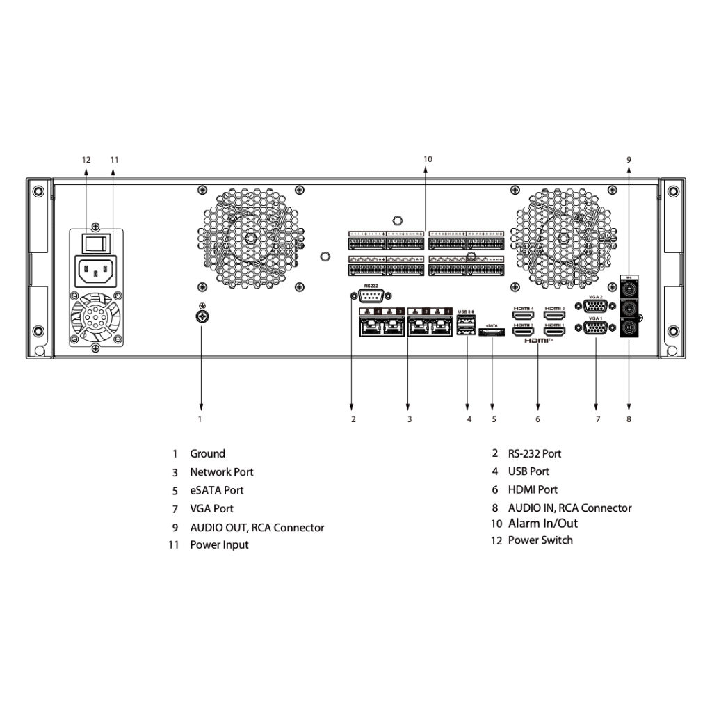 NVR 128ch 1024Mbps 4K H265 4xHDMI 16HDD RAID 0/1/5/6/10 E/S AI