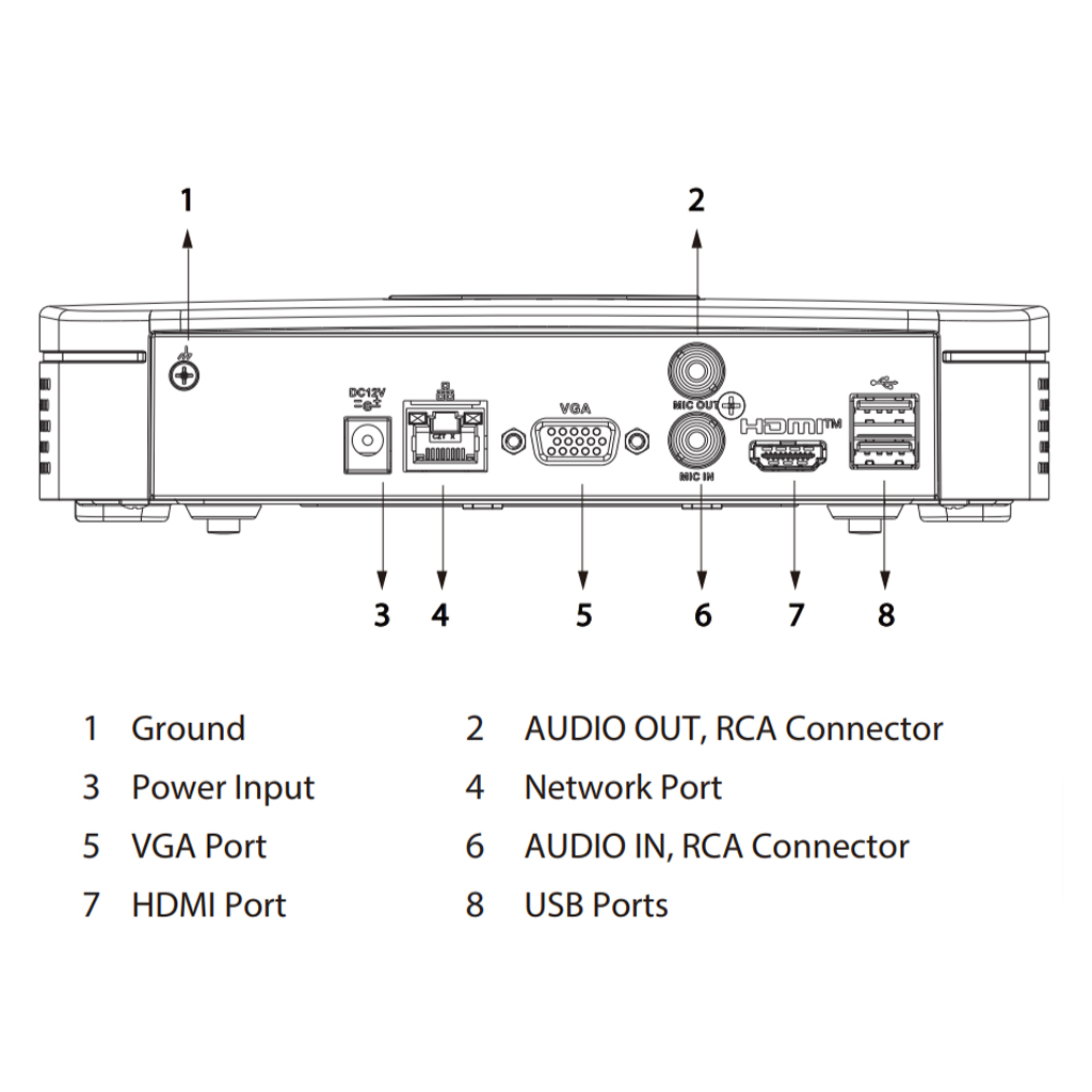 NVR4104-4KS3
