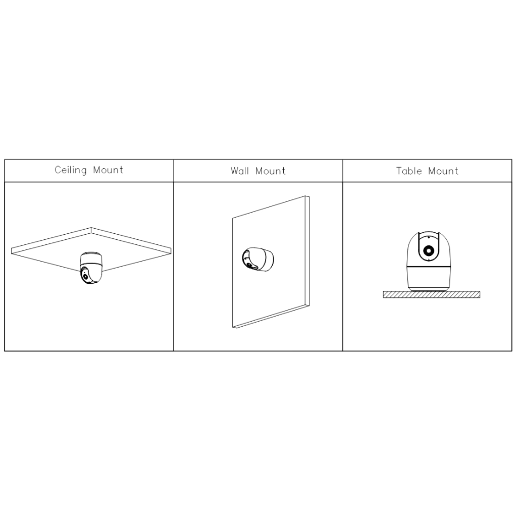 Cubo PT IP H265 2M DN IR10m 3.6mm Wifi Audio SD 5V MIC