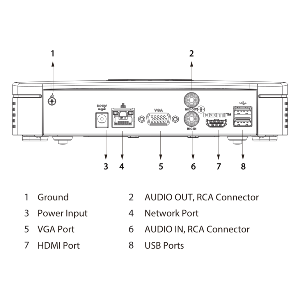 NVR 8ch 80Mbps 4K H265 HDMI 1HDD
