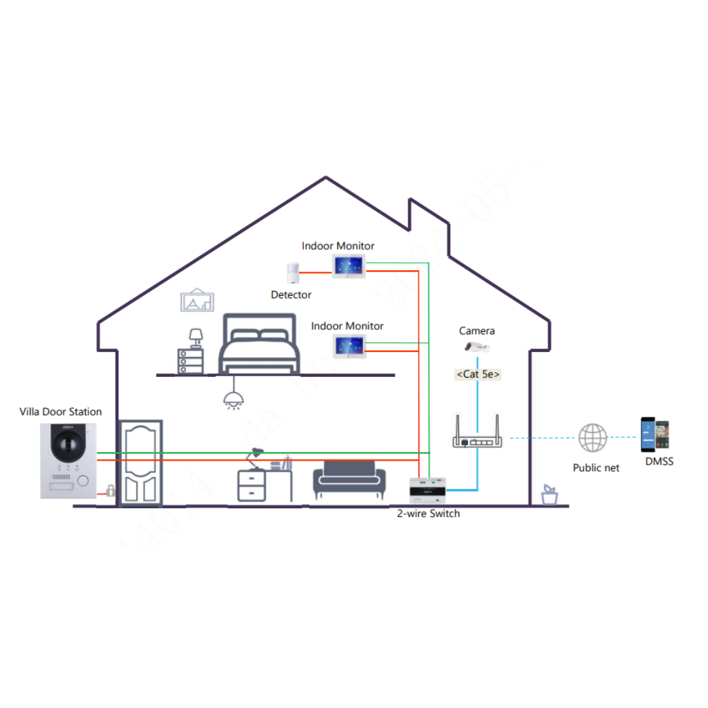 Estación Exterior para Videoportero IP 2-hilos/RJ45 PoE con Cámara 2MP IP65 IK07 168.6º. Color negro