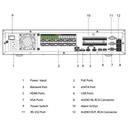 NVR 32ch 384Mbps H265 2xHDMI 16PoE 8HDD E/S RAID 0/1/5/6/10 AI