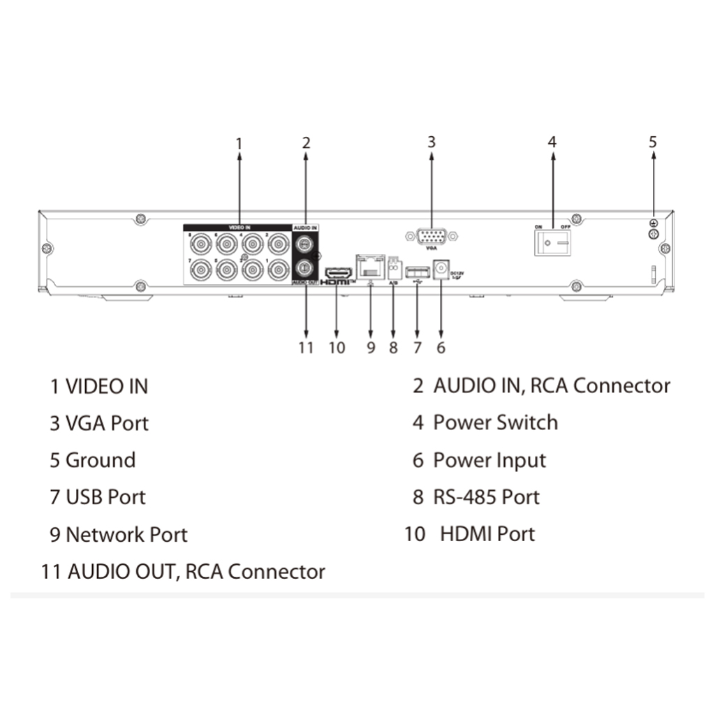 XVR5208AN-4KL-I3-V2