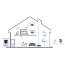  Kit Videoportero IP exterior para Superfície + monitor interior