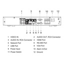 DVR 5EN1 H265 4ch 4K@6ips +4IP 8MP 1HDMI 1HDD E/S AI con SSD-V800S1TB