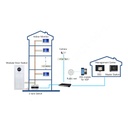 Estación Exterior Modular para Videoportero IP con Cámara para Series VTO4202F-X