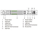 NVR 16ch 512Mbps 4K H265 1xHDMI 16PoE 2HDD E/S AI