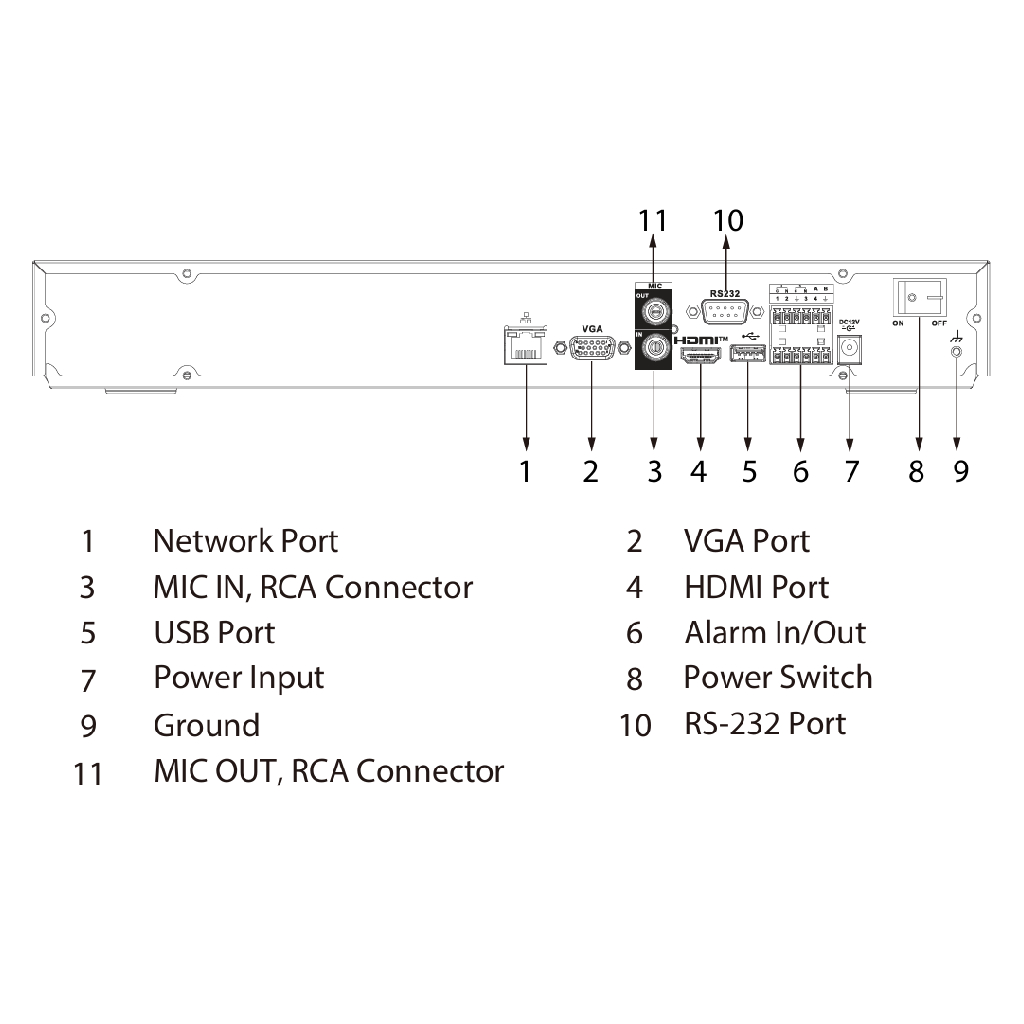 NVR 8ch 512Mbps 4K H265 HDMI 2HDD E/S AI